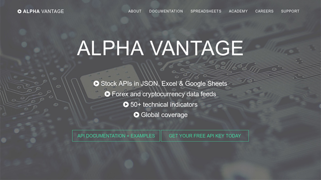 Alpha-Vantage API koppeling