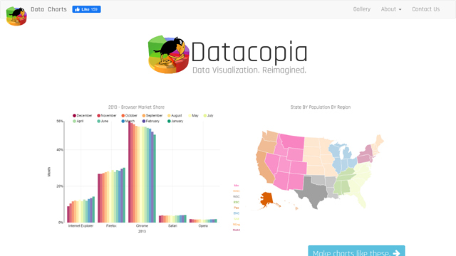 DataCopia API koppeling