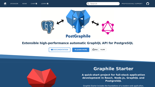 Graphile API koppeling