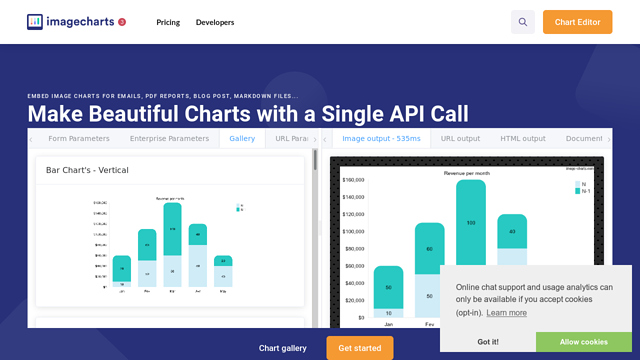 Image-Charts API koppeling