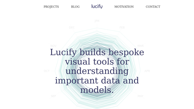Lucify API koppeling