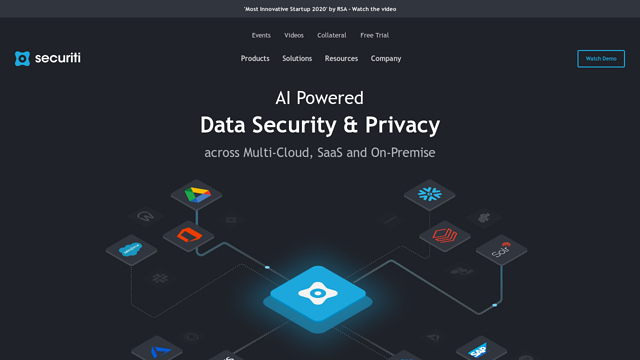 Securiti.ai API koppeling