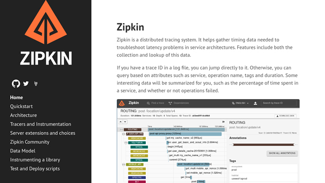 Zipkin API koppeling